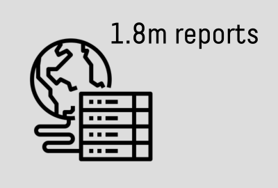 1.8m reports