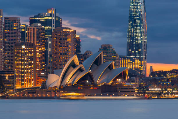 Sydney cityscape landing page
